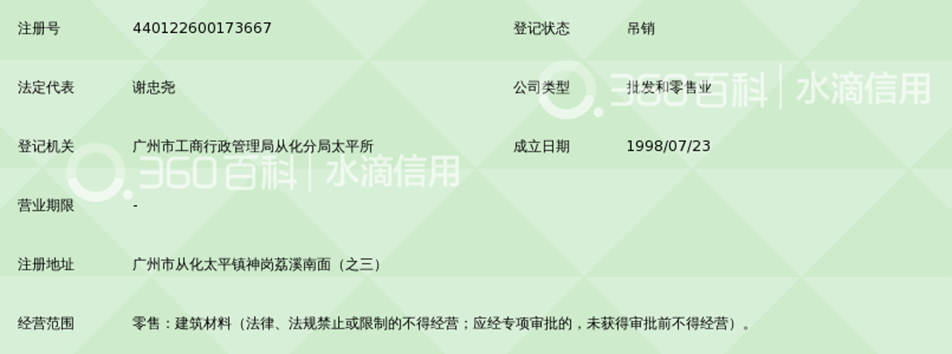 河北建材批发市场全解析：从源头采购到工程配送的专业指南